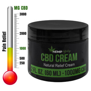 1000mg-cbd-pain-cream-thermo.jpg