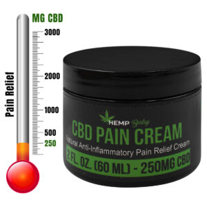 250mg-cbd-pain-cream-thermo.jpg