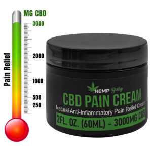 3000mg-cbd-pain-cream-thermo.jpg